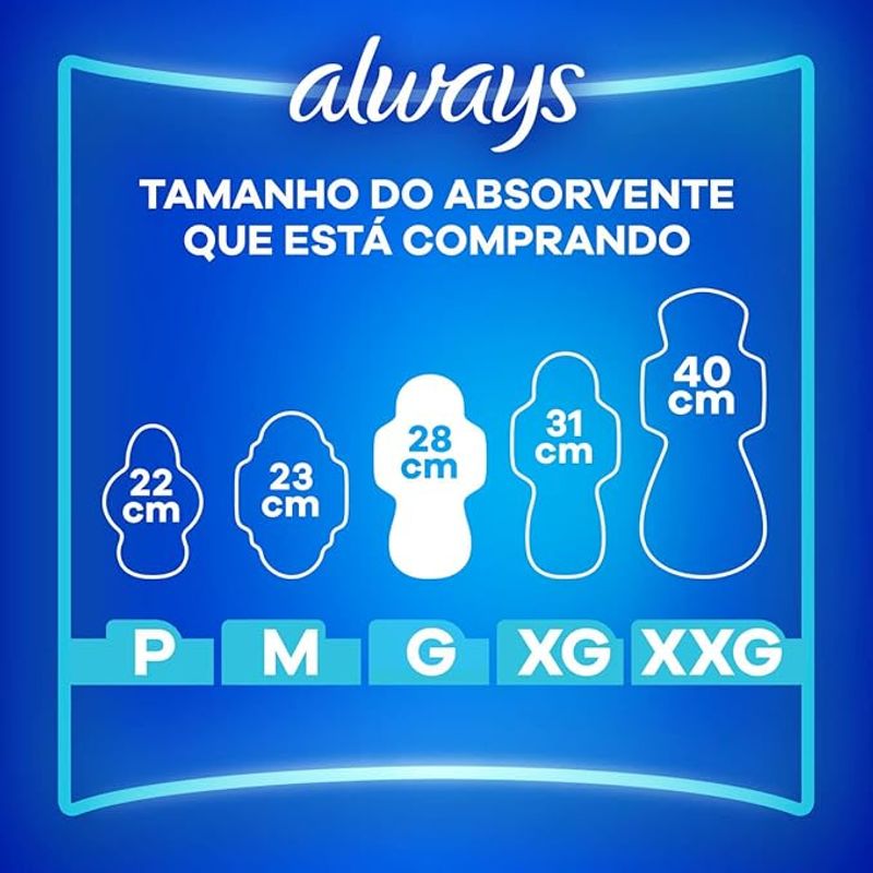FOTO3