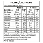 base-da-tabela-nutricional-fc3765bdfd1831849417314161574910-640-0