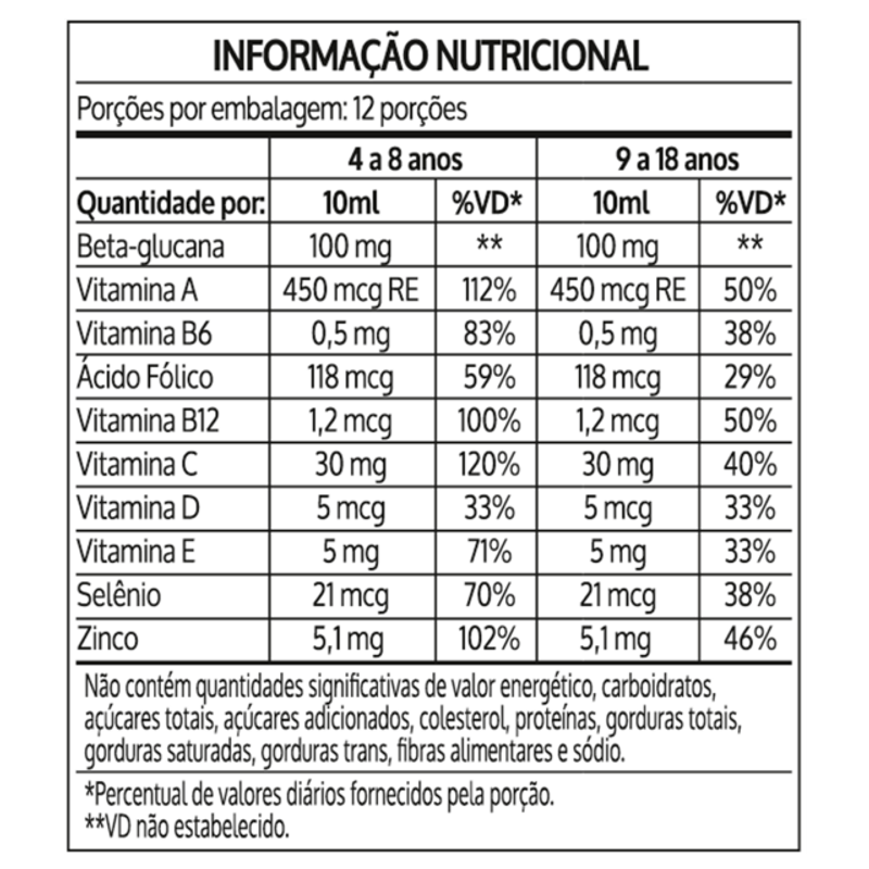 base-da-tabela-nutricional-fc3765bdfd1831849417314161574910-640-0